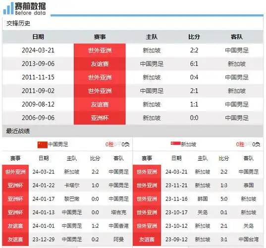 国足新加坡比赛时间是什么