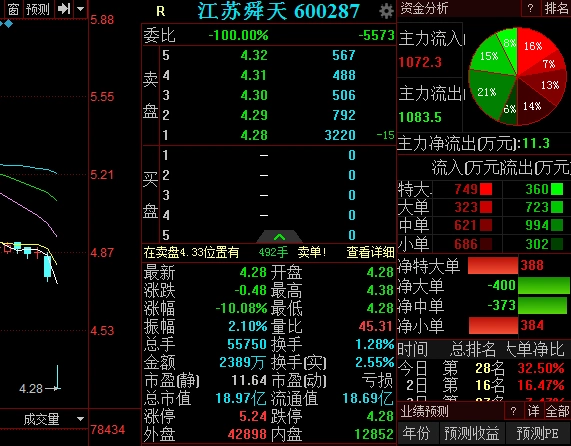 江苏舜天vs北京国安