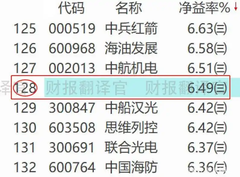 太阳8换2三方交易达成