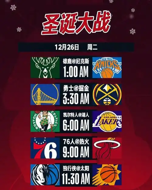 NBA圣诞大战赛程揭晓球迷期待的对决是